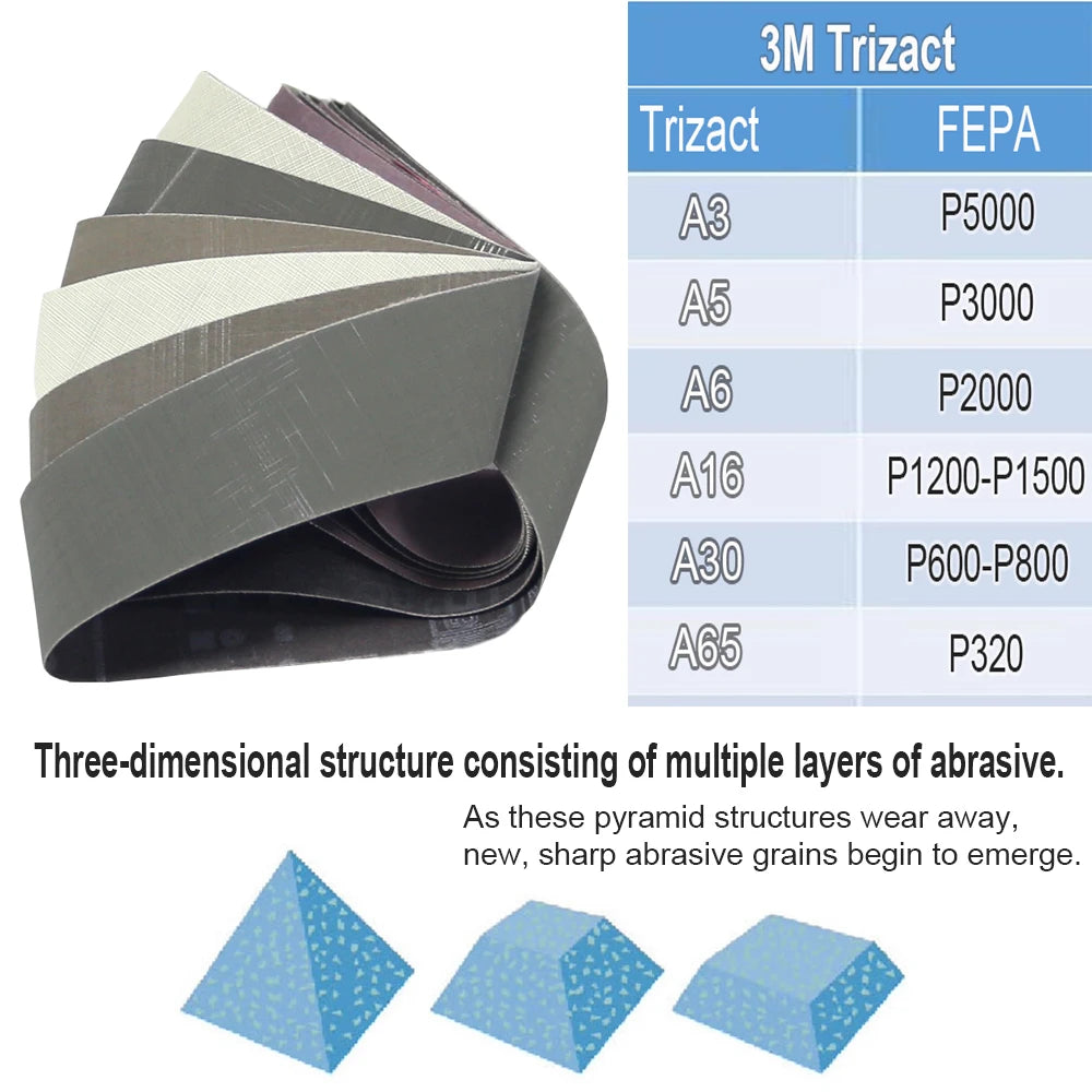 2x72" Abrasive Sanding Belts 1829x50mm, Non-woven Nylon Fiber, Wool Felt, 305EA A3 A5, 237AA A6 A16 A30 A65