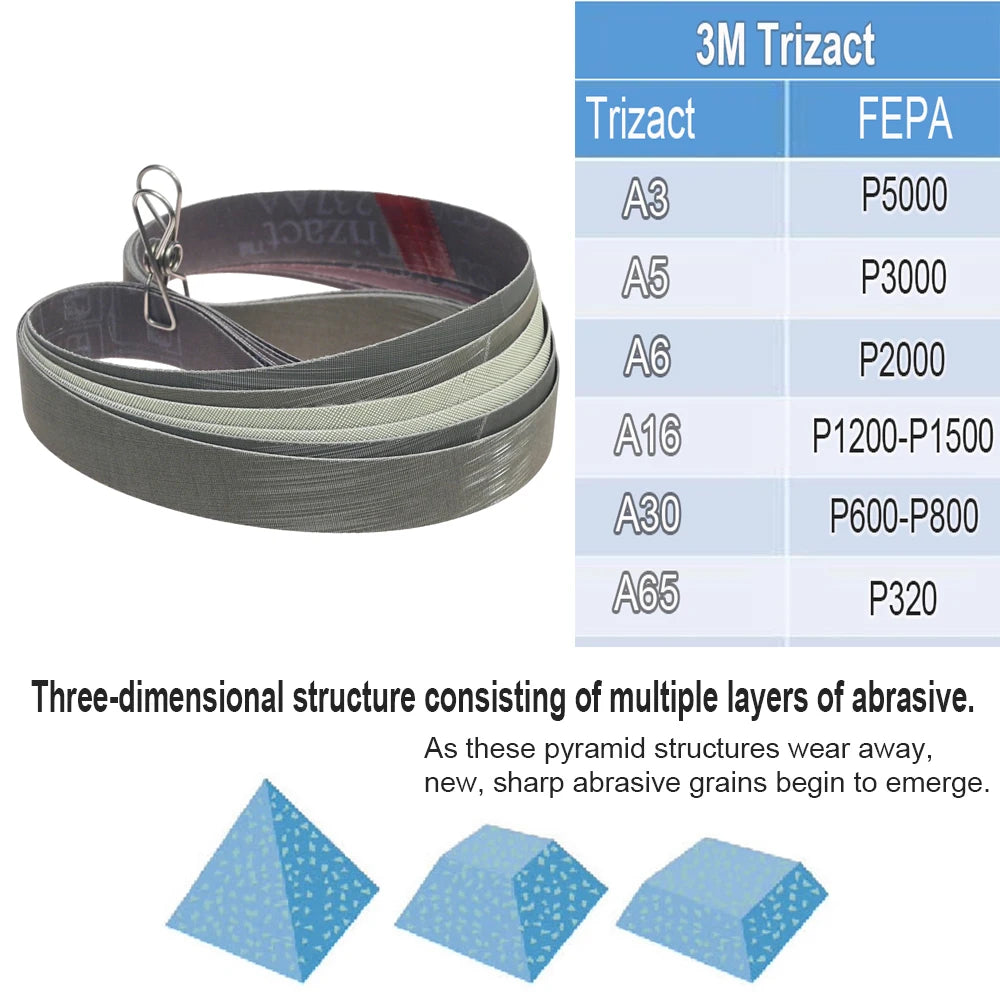 762x25mm Abrasive Sanding Belts 1x30 inch Belt Sander Bands Ceramic P36 - AO P1500, A3 - A65, Zirconia, Non-woven, Felt