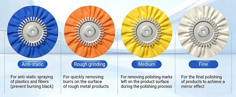 8" Airway Cotton Polishing Wheels 4 in 1 Set Angle Grinder Buffing Wheels for Stainless Steel Aluminum Alloy