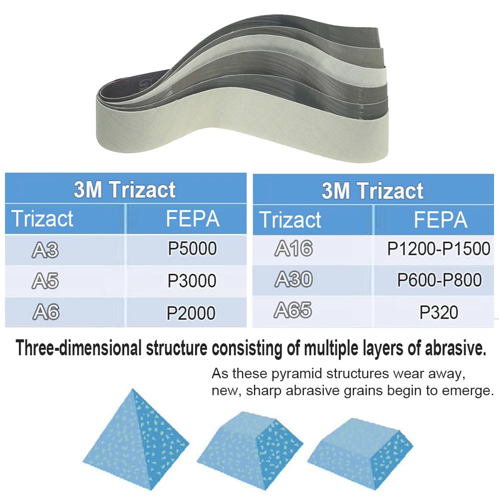 686x50mm Abrasive Polishing Belts 2"x27" Sanding Bands Trizact Non-woven Wool Felt for Precision Fine Mirror Polishing